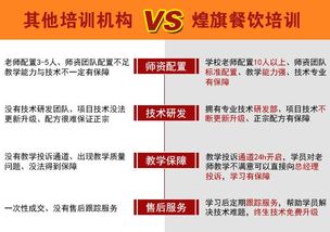 東莞強勁煌旗深圳分公司 專業豆腐腦培訓，開啟餐飲管理新篇章